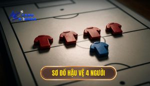 thumb - sơ đồ hậu vệ 4 người