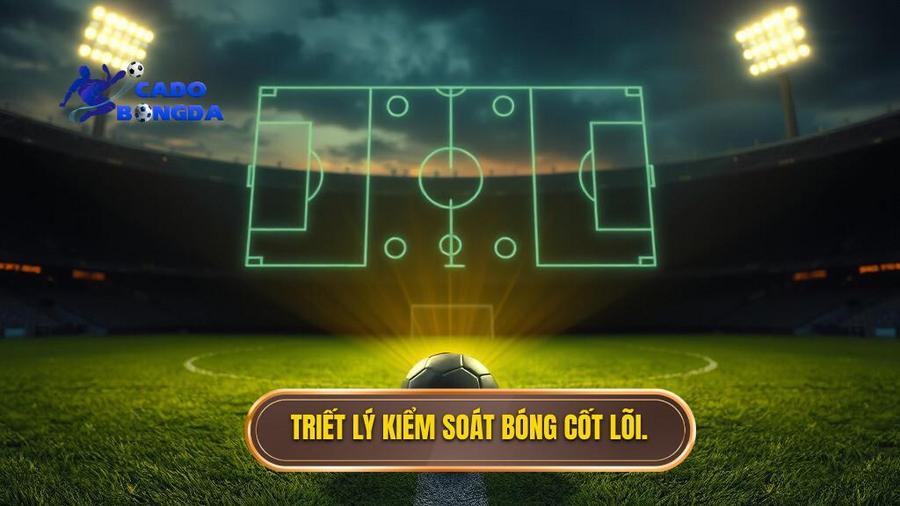 Triết lý kiểm soát bóng cốt lõi.
