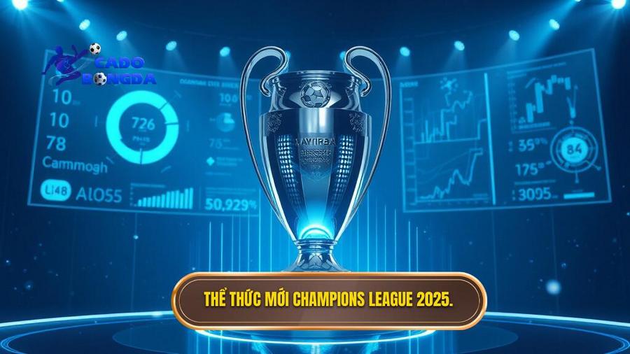 1. Thể thức mới Champions League 2025.