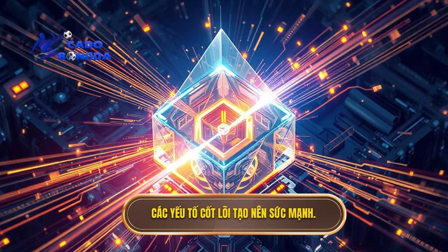 3. Các yếu tố cốt lõi tạo nên sức mạnh.